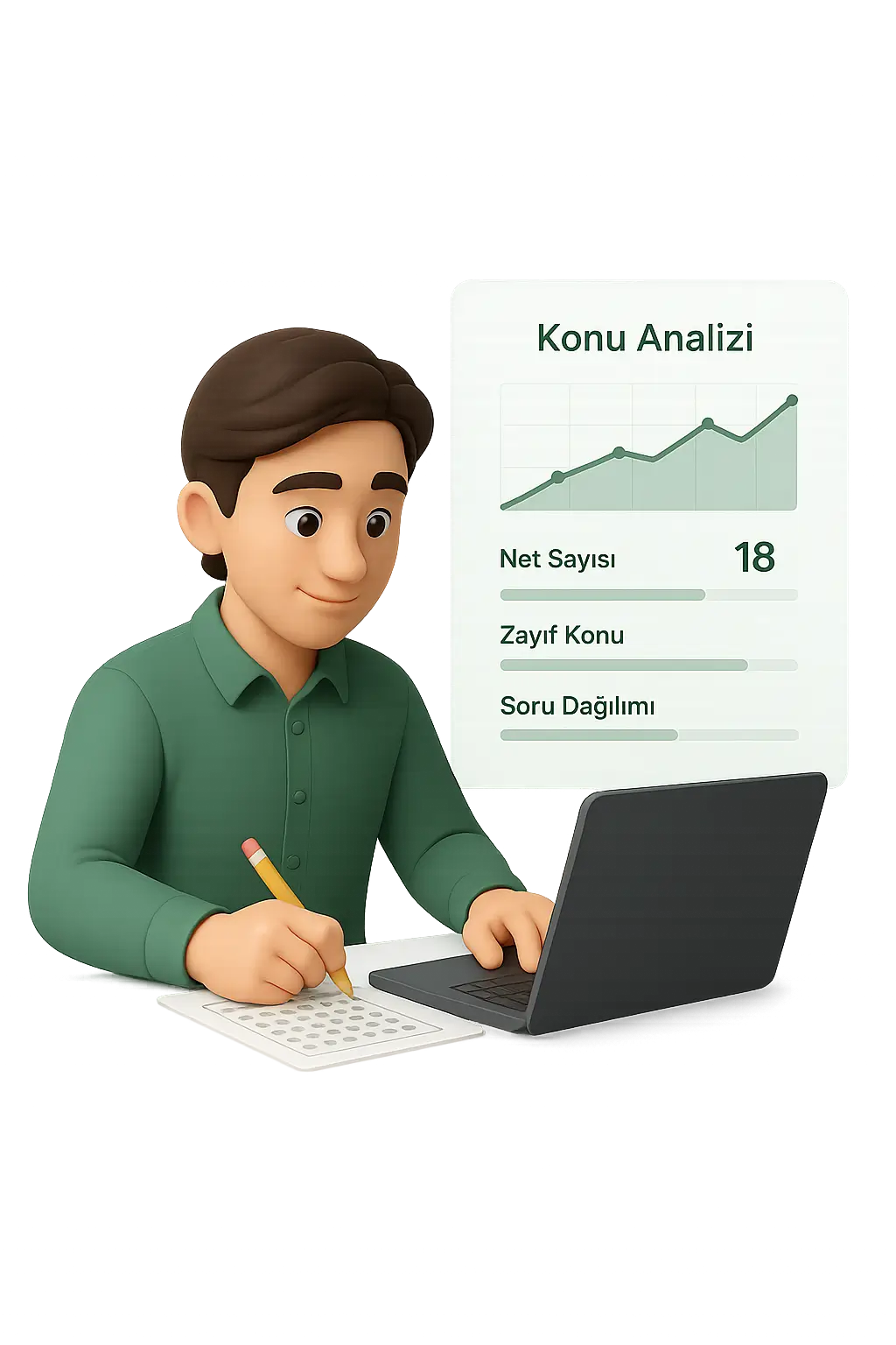 TYT AYT LGS deneme sınavları - Online sınav sistemi